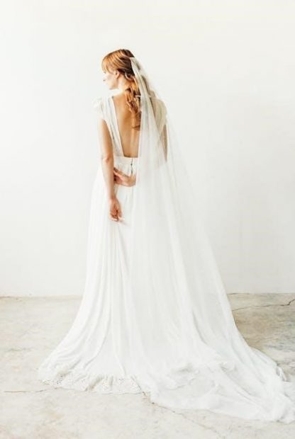 veil lengths guide